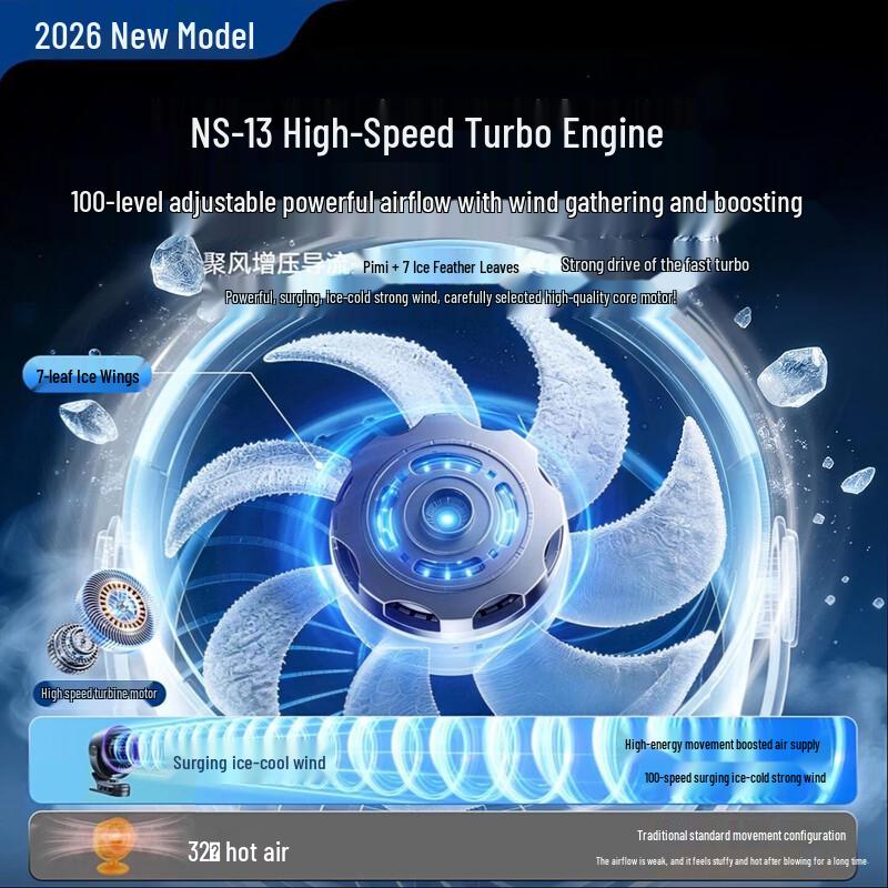 Handun Portable USB Rechargeable Circulating Fan