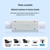 48V Waterproof Outdoor Gigabit POE Network Extender