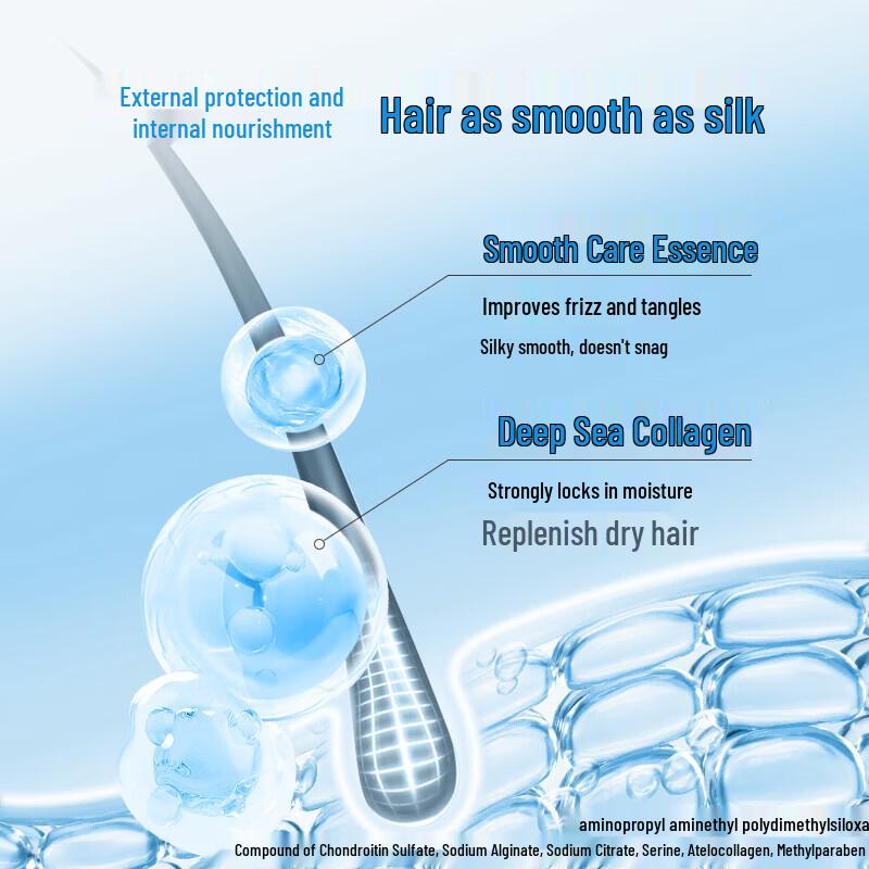 La Fâng Moisturizing & Smooth Nourishing Hair Conditioner