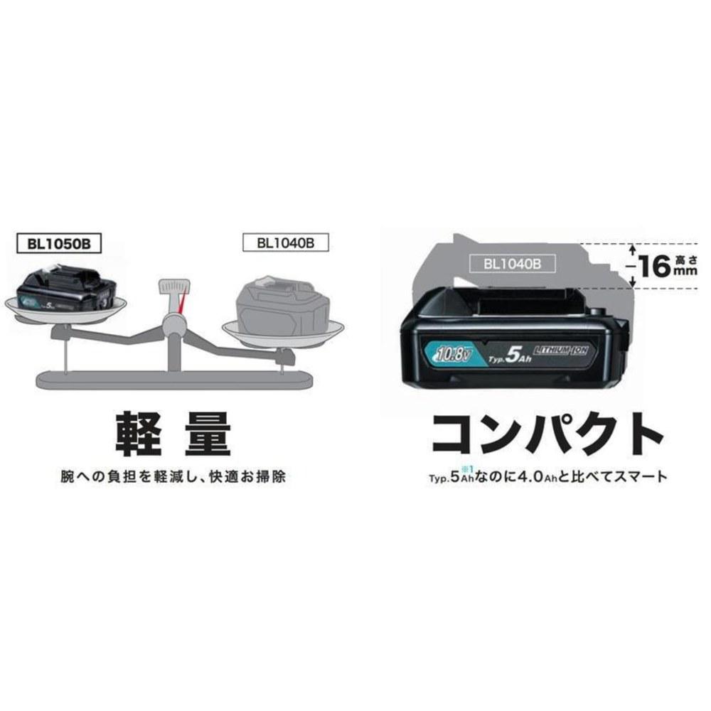 Makita Slide-Type 10.8V Lithium-Ion Battery BL1050B