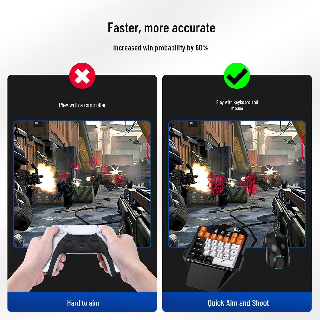 Gamwing-Master-P5: PS5 Plug & Play Keyboard and Mouse Converter