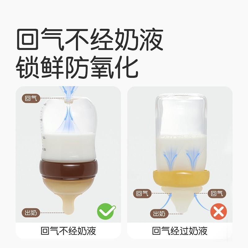 Anti-colic Glass Baby Bottle Set Newborn Gift Box PPSU Nipple Water Cup Tableware Infant Feeding