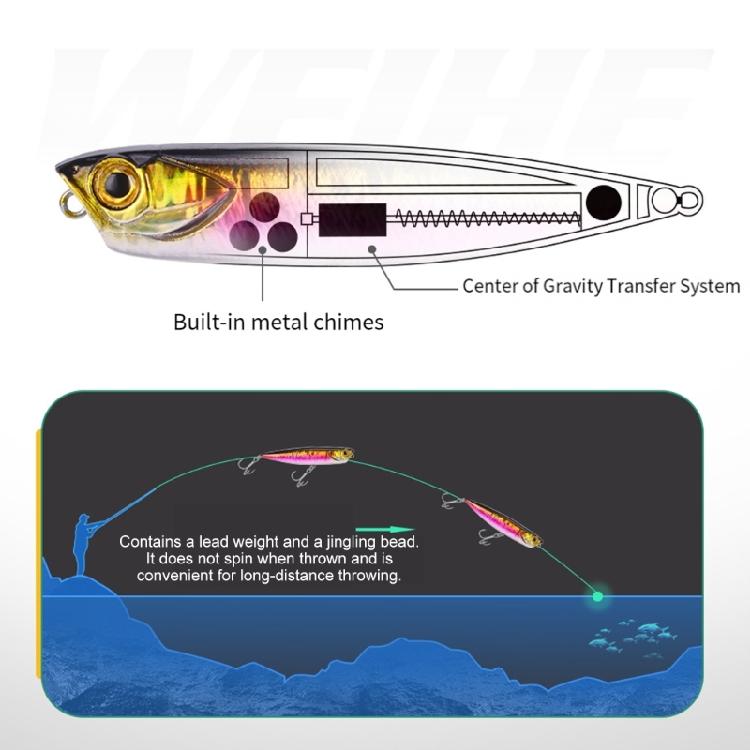 3D Print Baits Hard Crankbait Fishing Lures Slow Sinking Swimbait for Basses Trouts Freshwaters Sports Fishing