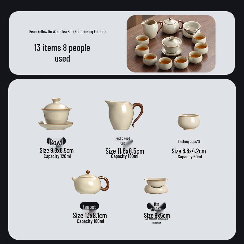 Shangyanfang Ru Kiln Ceramic Kung Fu Tea Set