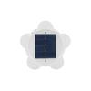 Becuri LED – Lămpi solare LED