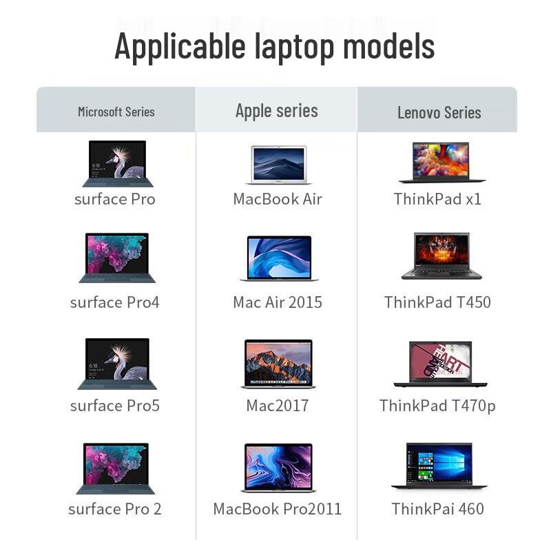 Ugreen MD112 Mini DisplayPort To HDMI Converter Cable