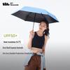Beneunder UV Protection Compact Five-Fold Umbrella
