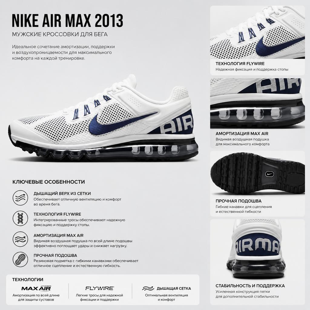 Nike Air Max 2013 Summit White Midnight Navy Męskie Sneakersy Czarne HF3660-101