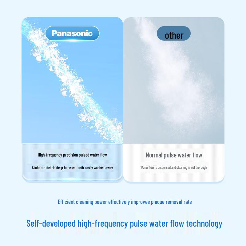 Panasonic Portable Water Flosser EW-DJ33 CN plug (adapter included)