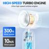 5000AH Hand Fan Mini Turbo Fans Mini Ice Cooling Fan Hand Folding High-speed Turbine Fan Cooling Ice Fan Portable Handheld Fans
