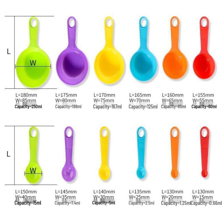 Colorful 12-Piece Kitchen Baking Set: Graduated Measuring Spoons and Cups for Flour, Milk Powder, and Seasonings