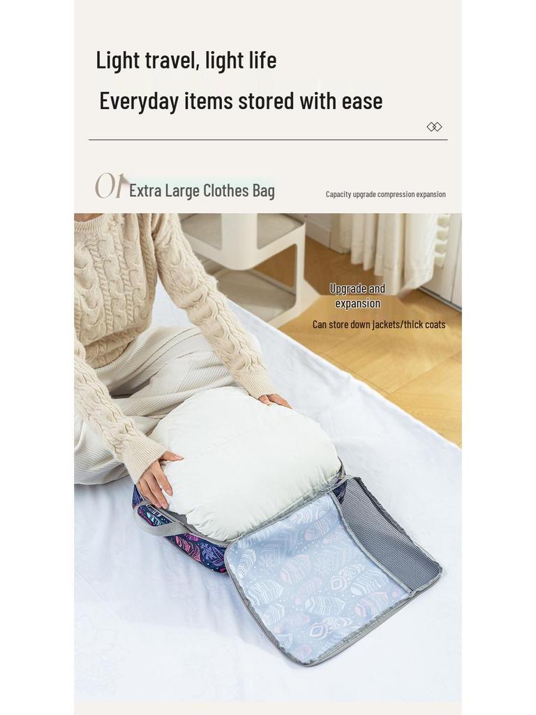 Travel Compression Set: Digital Toiletry, Makeup, Clothes & Shoes Organizer