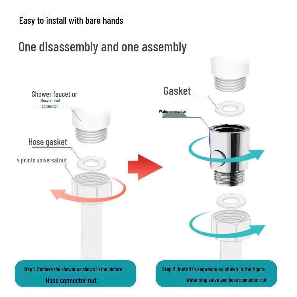 Głowica prysznicowa do kampera z zaworem szybkiego stopu i regulacją przepływu