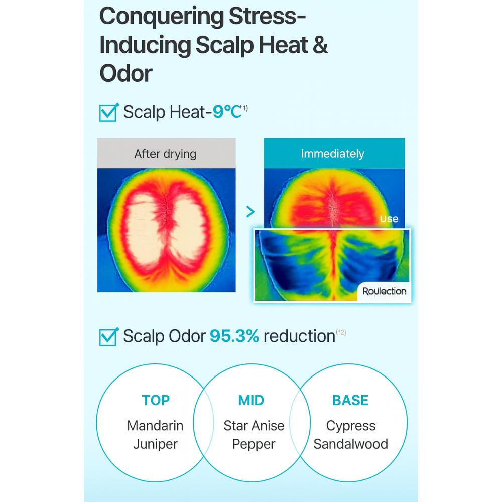 Ryo Root Gen Aqua Peel Kopfhauttonikum 3.38 fl oz/ 100ml