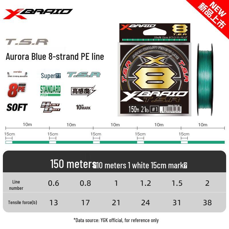 Japan YGK Aurora Blue TSR8 PE Line: High-Strength, Long-Cast Braided Fishing Line for Micro Lure, 26lb. #1.0
