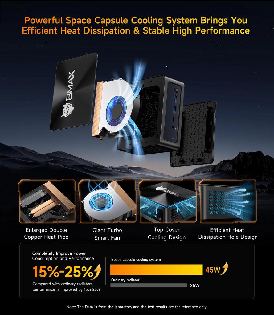 BMAX B8A Pro AMD Ryzen 7 8745HS Processeur AMD Radeon 780M 16GB 512GB SSD Windows 11 WiFi Bluetooth USB HDMI Type-c
