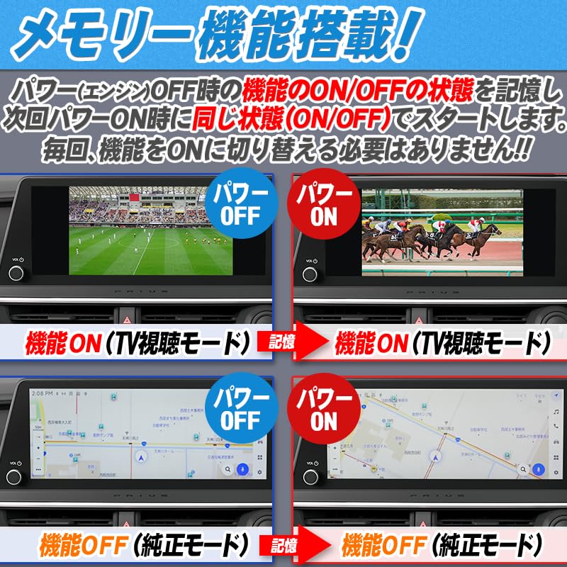 Enlarge Shoji OBD Vehicle Inspection & Error Prevention Prius 60 Series TV & Navi Canceller, No Retrofit Switch Required