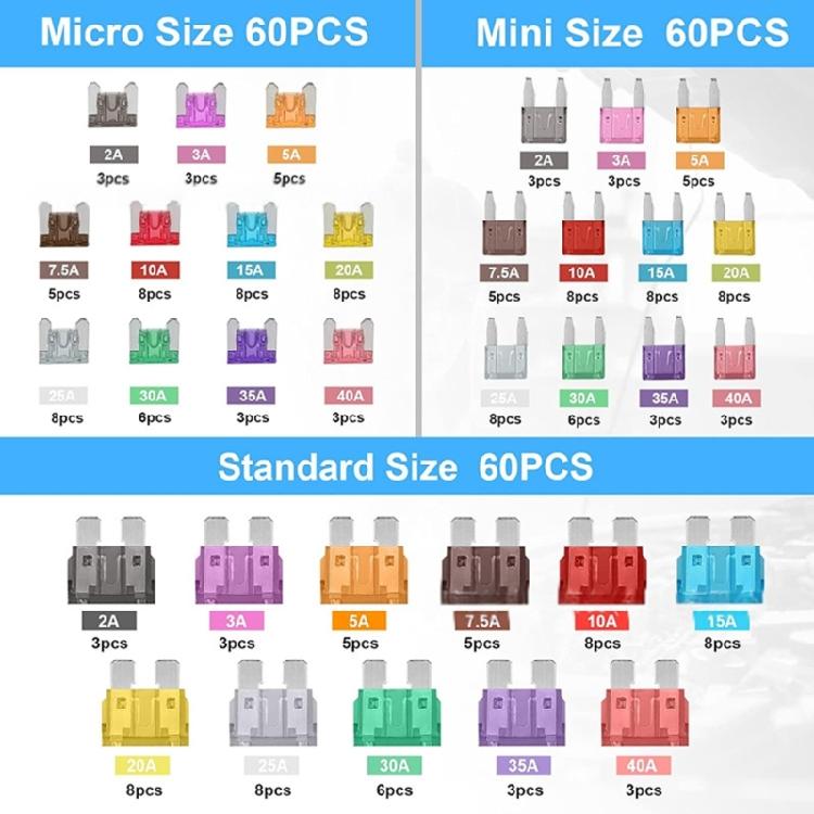 180 Piece Zinc Automotive Blade Fuses Collection Color Differentiated Current Ratings For Vehicle Truck Boat Motorcycle