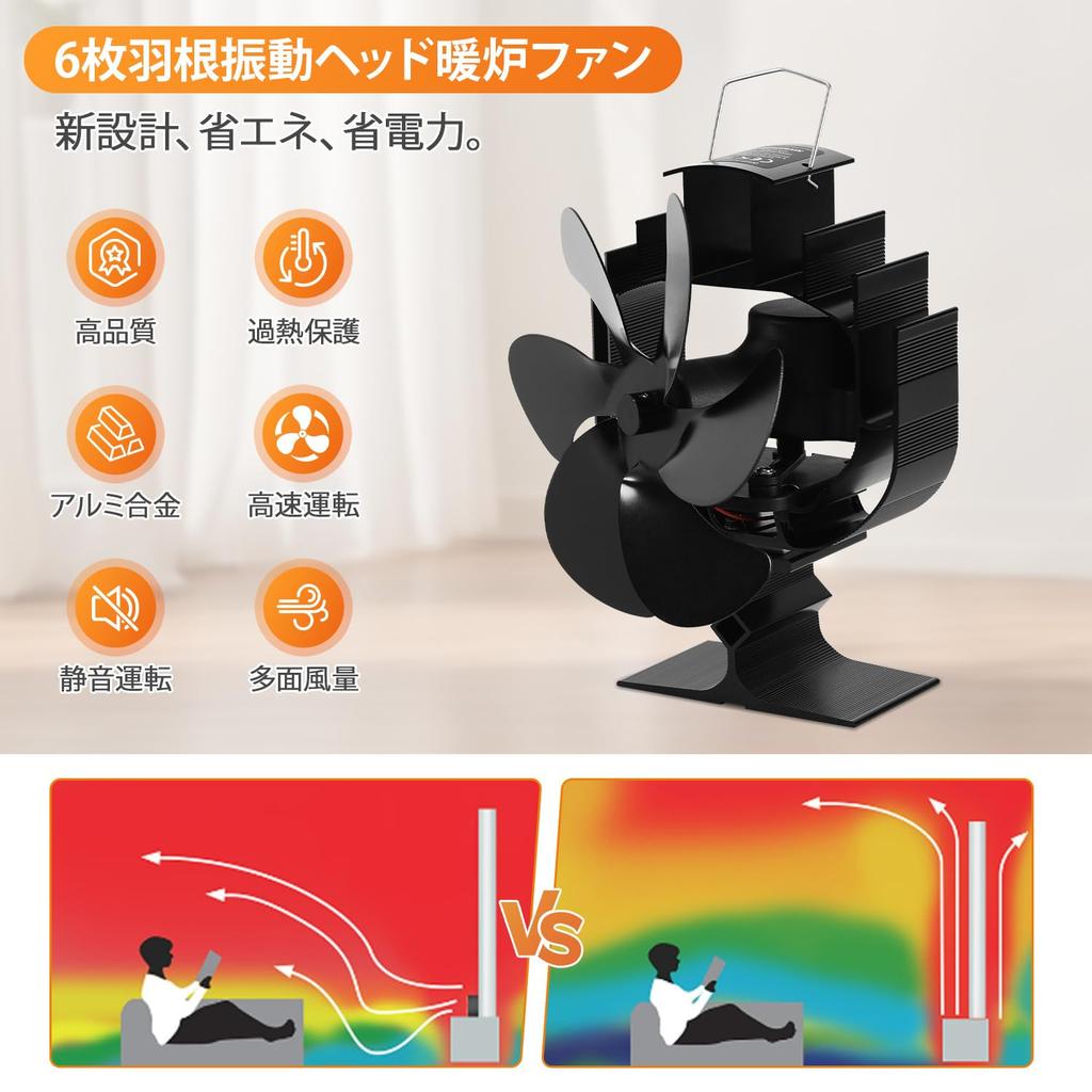 Aluminum Stove Fan, Fireplace Fan with Overheat Protection, Quiet Operation, for Wood Stoves, Eco-Fan, No Power Required, Temperature Sensing, Air Cir