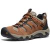 HEADOUT WP Cm (Headout Waterproof) 28.5
