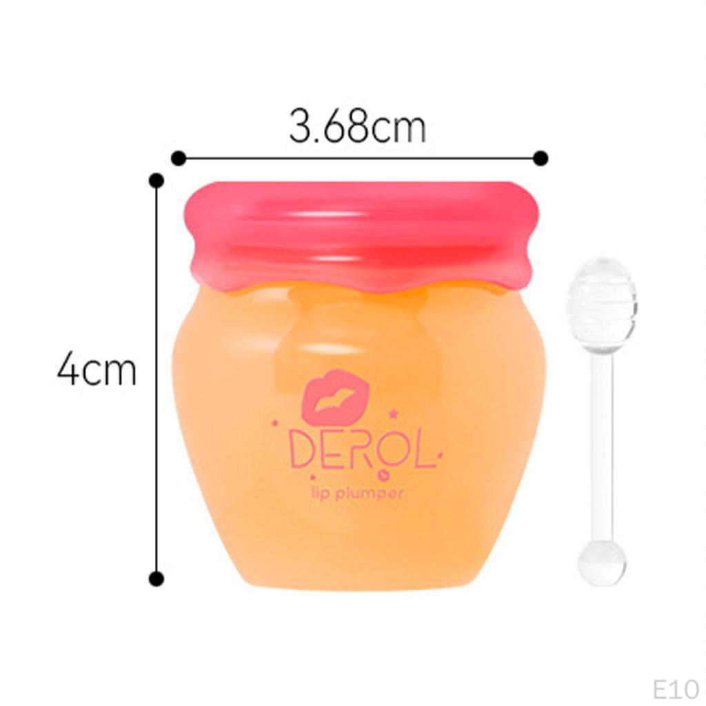 Beautiful Fuller Lips Plumping Birthday Gifts