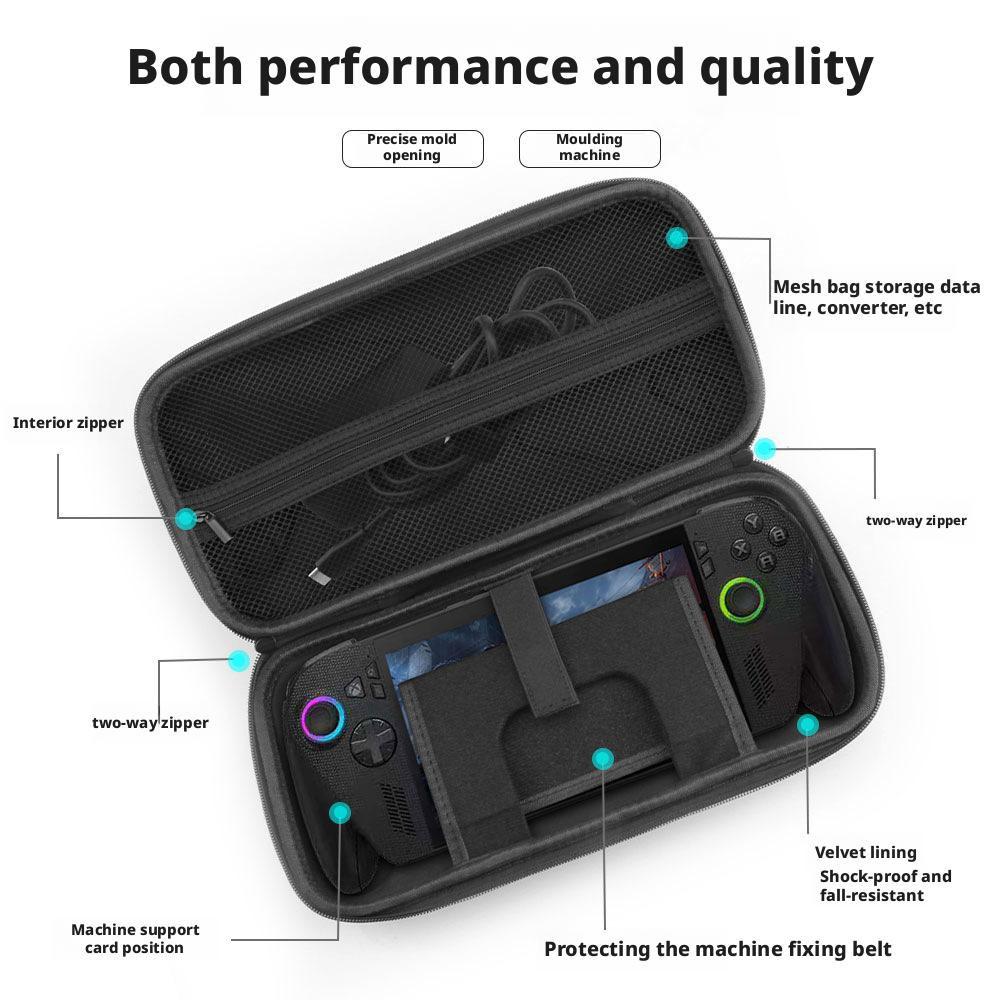 Tragetasche Stoßfest Tragbare Aufbewahrungstasche Schützende Reisetasche Organizer-Tasche FÜR ROG XBOX ALLY XROG XBOX ALLY Aufbewahrungstasche