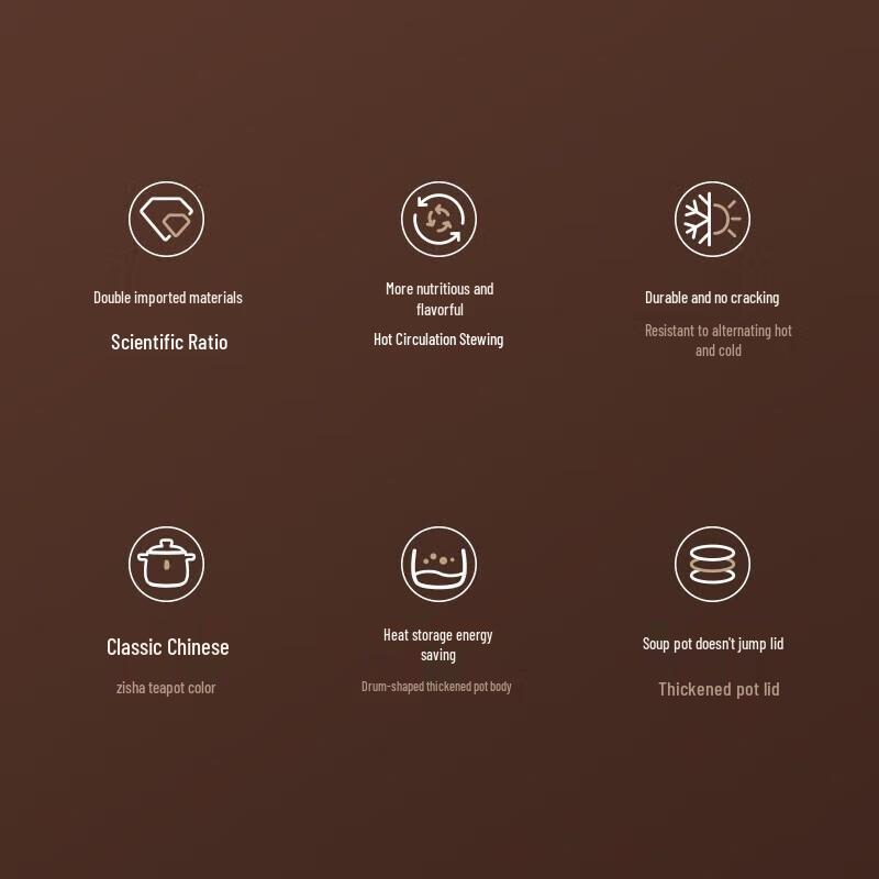 

SUPOR Ceramic Deep Soup & Stew Pot 4.5L