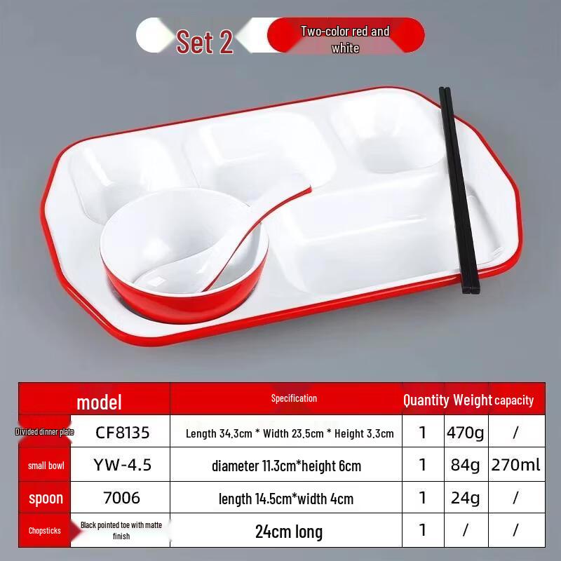 HANDUNYOU Commercial Melamine Divided Dinner Plate