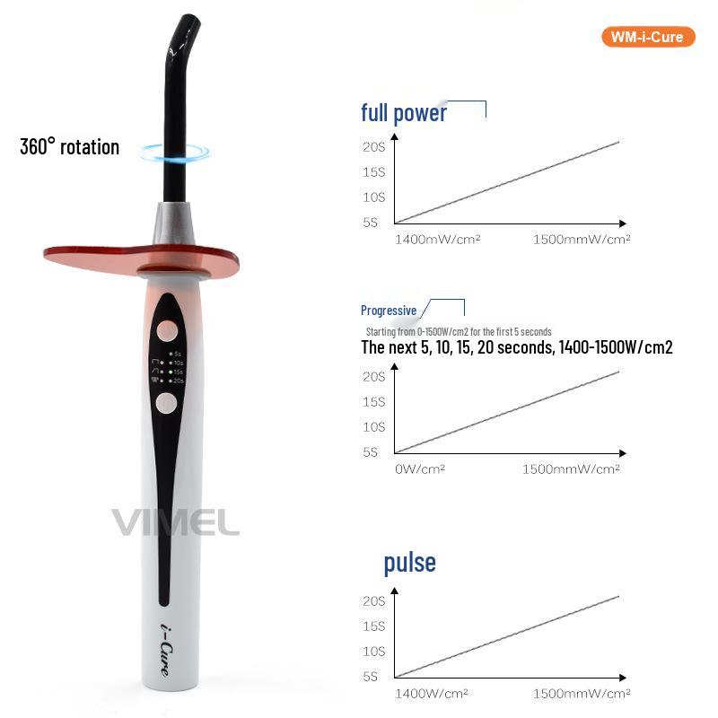 Adjustable Intensity Dental Curing Machine with Caries Detection and Fast Curing Resin Technology