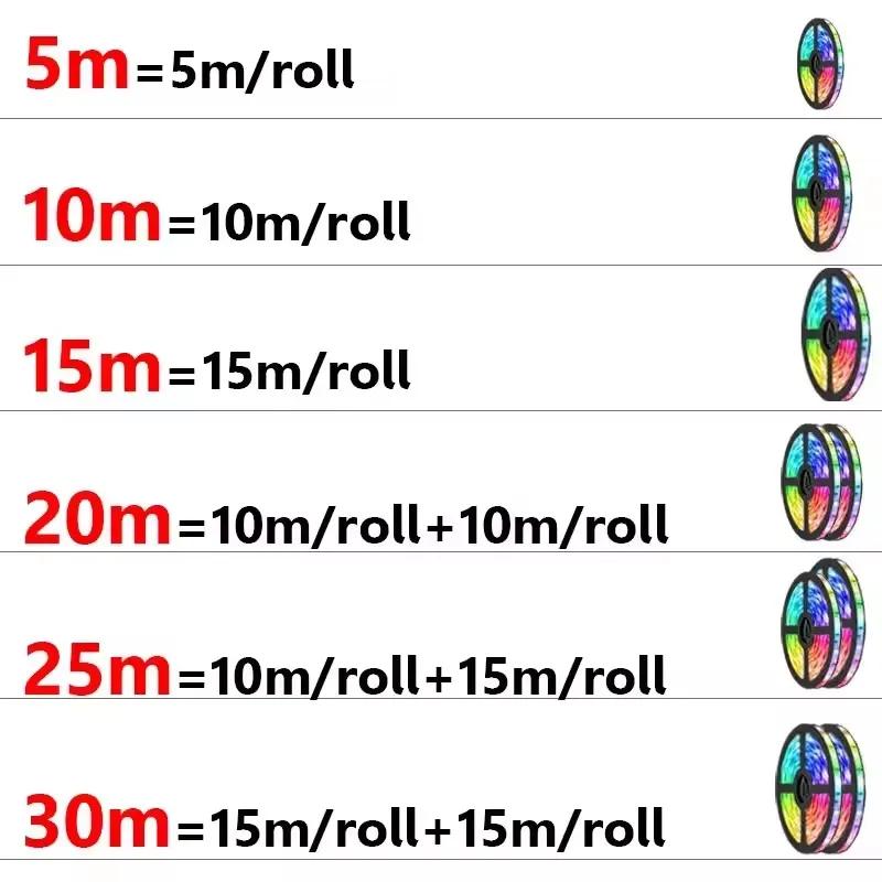 Rgb Usb Led Strips Light 5Volt 1-30M Festoon Led Light Bluetooth Remote Control Led Light Bedroom Room Ice Ribbon String Tape