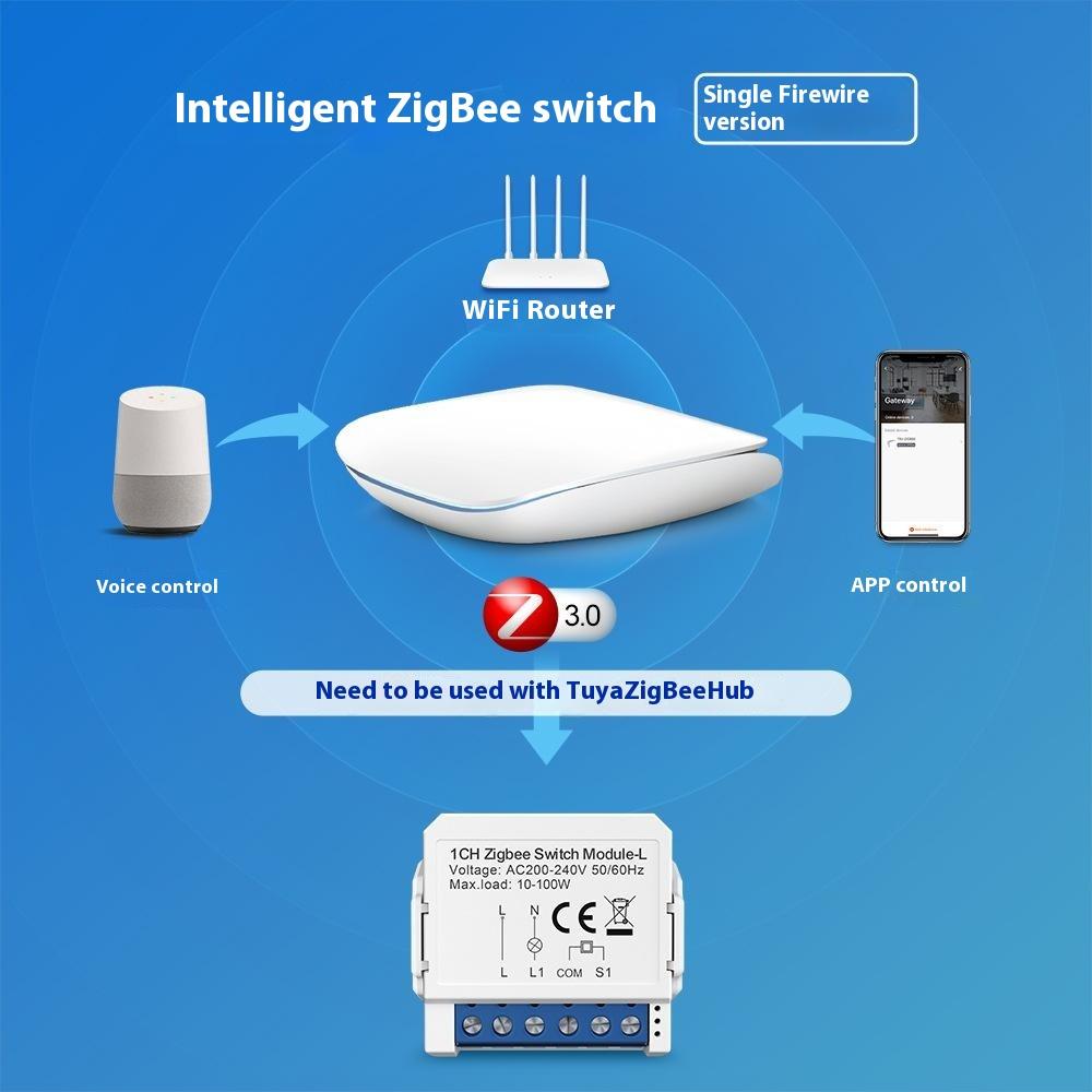 LZWSM16 1 Gang Zigbee 3.0 Smart Circuit Breaker Tuya Switch Module Single Live Wire Control