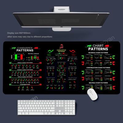 Bilgisayarlar Aksesuarları – Fare altlığı
