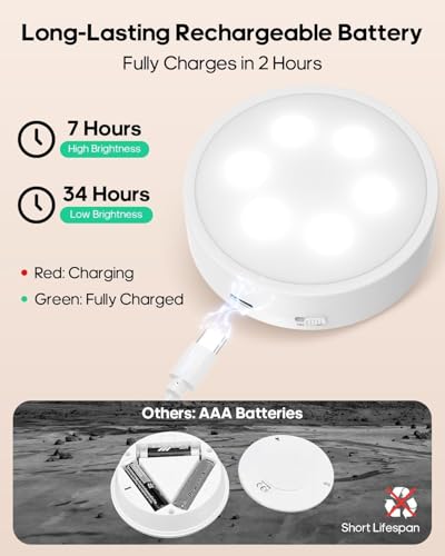 13 RGB Colors Rechargeable Puck Lights with Remote Wireless Under Cabinet Lighting with Dimmer Timer Magnetic Stick-On LED Tap Lights 6 Pack