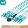 SAMZHE MPO-MPO 12-Core Fiber Optic Patch Cable