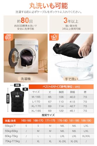 Yoigood Electric Heated Vest with 40800mAh High-Capacity Battery, 17 Heating Points, Independent Front and Rear Switches, 3 Temperature Settings, USB