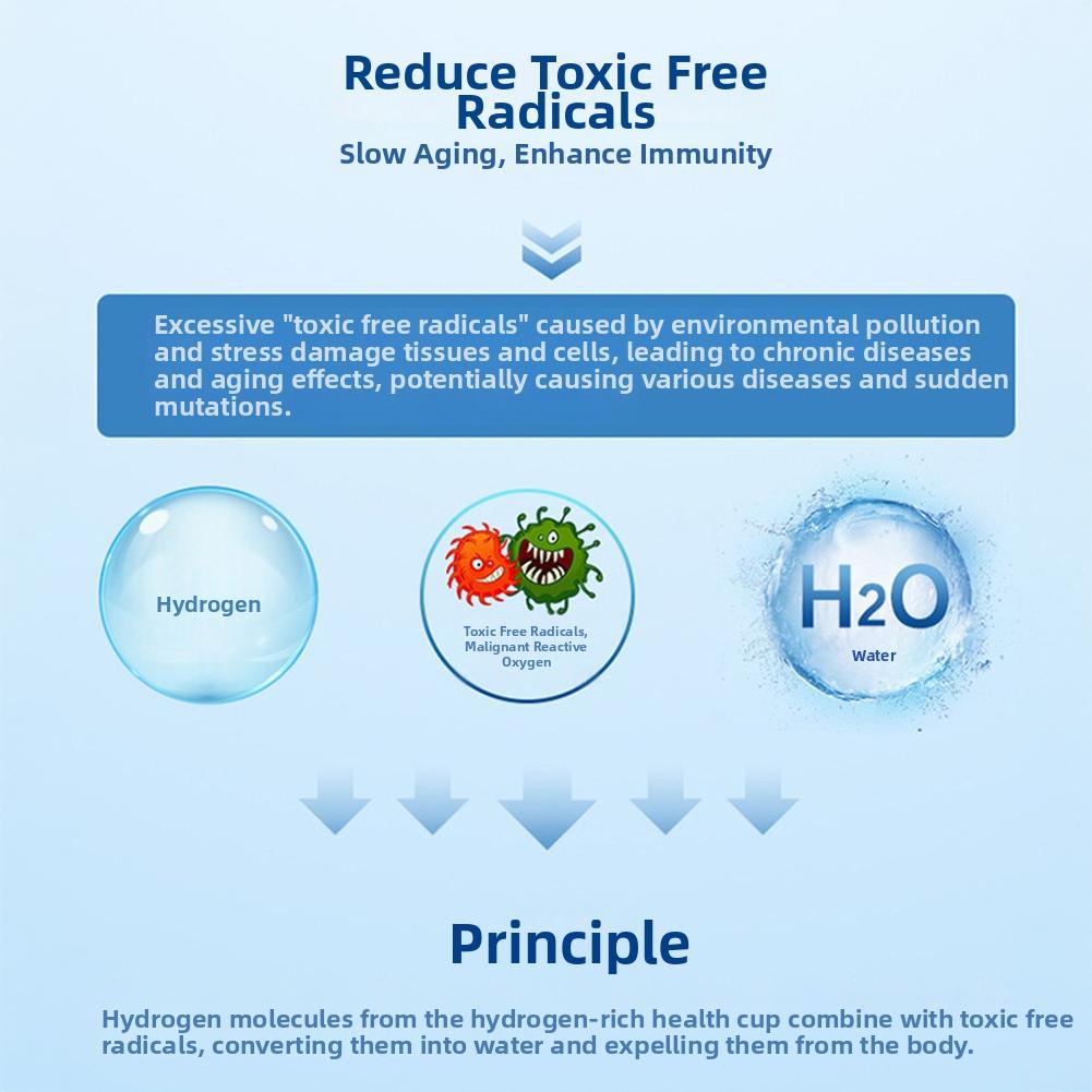 420ml väterik vattenkopp Elektrisk väterik vattengeneratorflaska Titankvalitetsfilter Bärbar antioxidant Lonizer