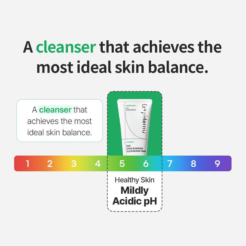 [zipiderm] EGF Skin Barrier Cleansing Foam 120ml