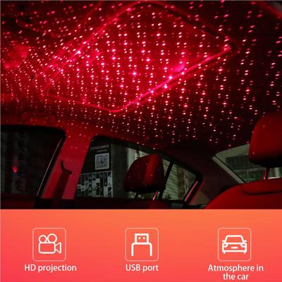 Iluminare internă – Iluminarea interiorului