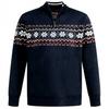 Roupas quentes – Suéteres