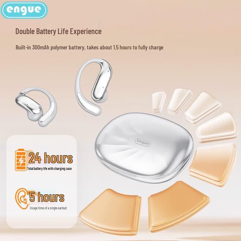 

Engu EG-AP25 OWS Wireless Earbuds