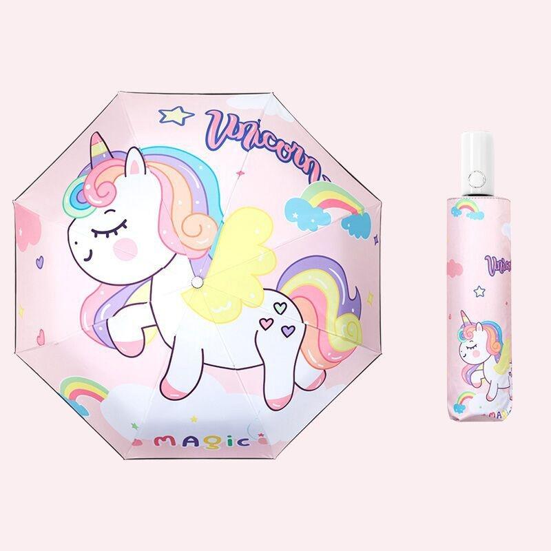 Безопасные и антиоткатные полностью автоматические детские зонты — фото 13