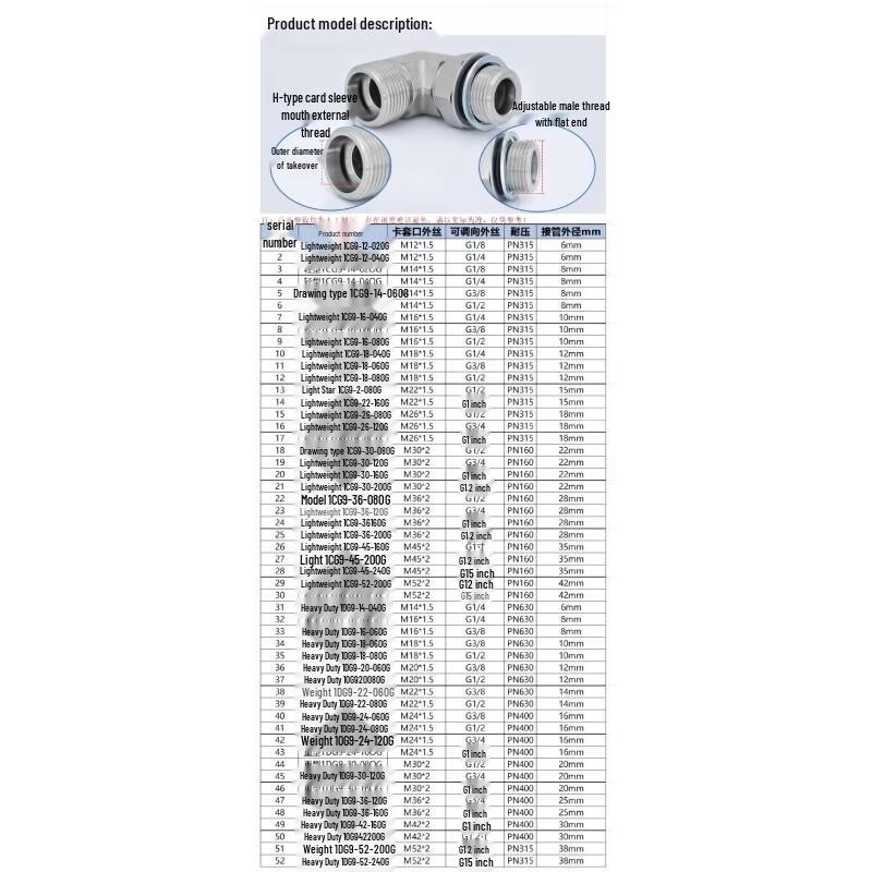 Carbon Steel Adjustable Hydraulic Elbow Fitting