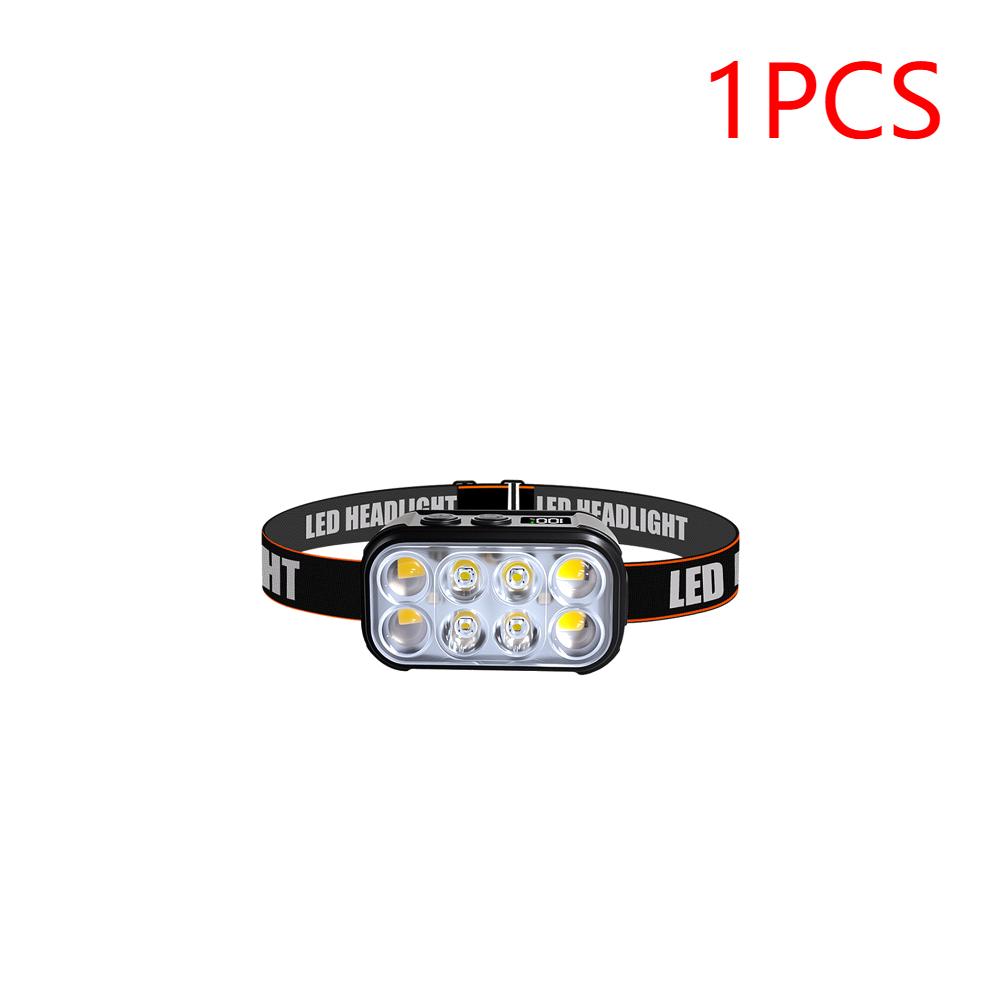 COB LED Headlamp Induction Head Lamp Built-in Battery Type-C Rechargeable Head Flashlight Outdoor Camping Fishing Sensor Headlig