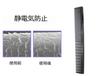 XSYMX Professional Cutting Hair Comb for Wet and Dry Use Comb, Easy-to-Use Hairdressers, Anti-Static,