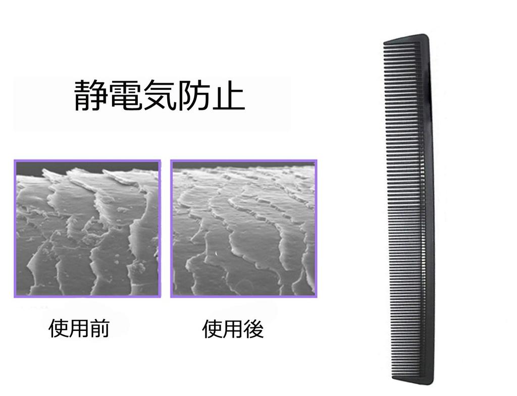 XSYMX Professional Cutting Hair Comb for Wet and Dry Use Comb, Easy-to-Use Hairdressers, Anti-Static,