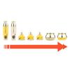 [Yedam Yunbit] 24K Pure Gold Functional Skin Lotion Basic Care Set - 7 Items