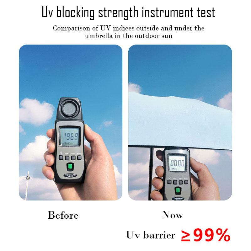 Dual-Use Compact Portable Sunshade, Pocket Capsule, UV Protection, Female Gift, Sunshade, Sun,5-section UMBRELLA