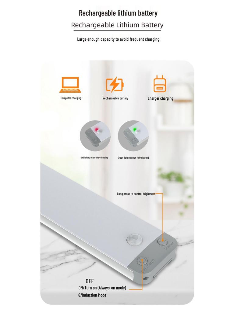 Smart Wireless Motion Sensor LED Night Light for Dorms and Cabinets