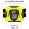 STREAMLIGHT Streamlight Wiederaufladbare LED-Stirnlampe Enduro 61420