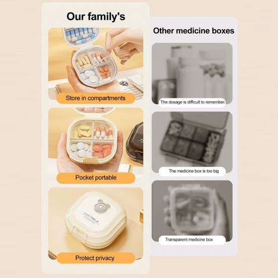 Portable Double-layer Pill Box Medicine Organizer Large Capacity Multiple Compartments Compact Pill Organizer Case